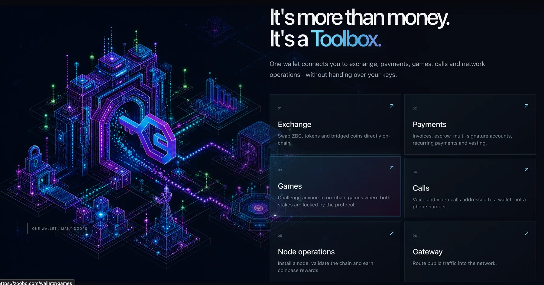 ZooBC blockchain wallet and network services toolbox interface