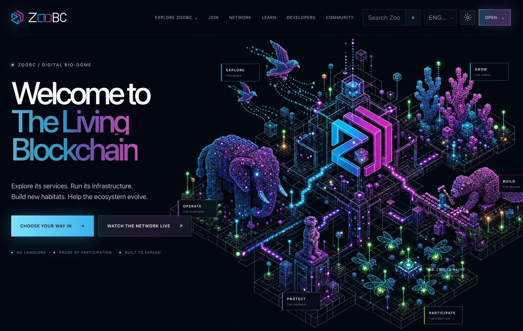 ZooBC Living Blockchain interactive homepage with role hotspots, navigation, calls to action, and a neon digital bio-dome